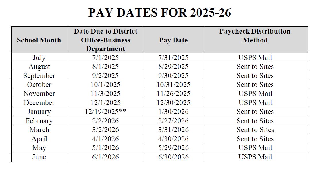 Pay Days for 2025-26